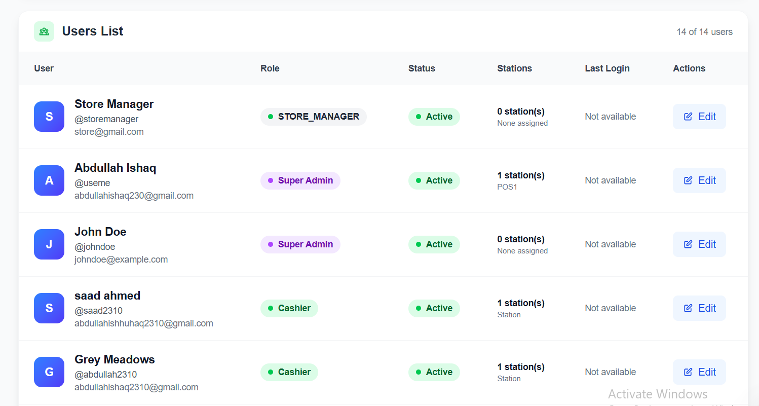 User Management Table
